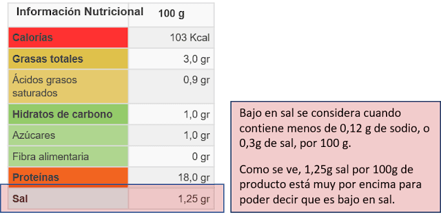 Imagen que contiene Tabla

Descripción generada automáticamente