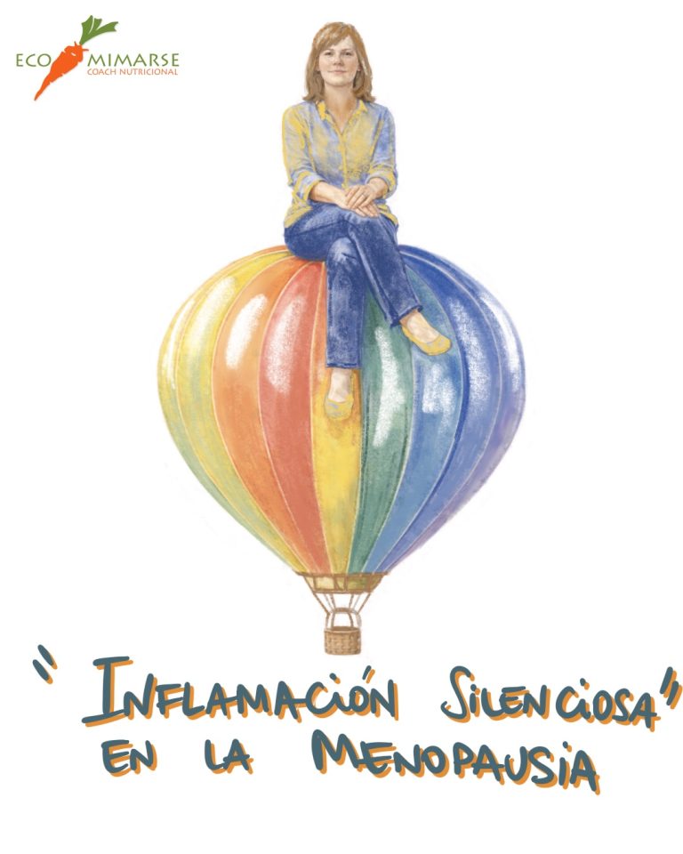 Inflamación Silenciosa en la Menopausia
